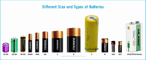 batteria tudor pg112|tudor battery size chart.